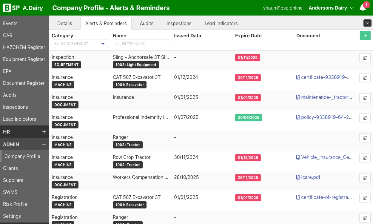 Alerts & Reminders