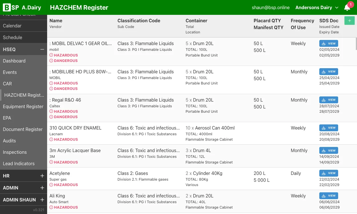 HSEQ HAZCHEM Register